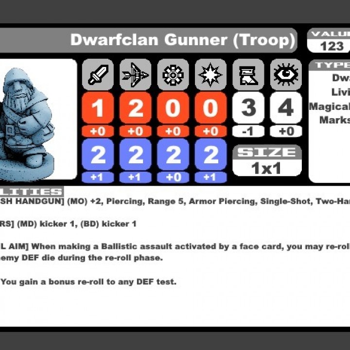 Clan of the Dawning Forge (Wayfarer Tactics Faction) image