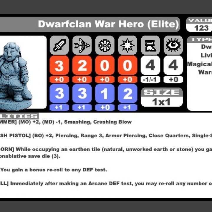 Clan of the Dawning Forge (Wayfarer Tactics Faction) image