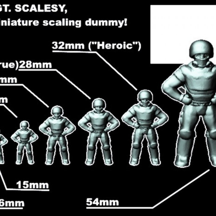 Sgt. Scalesby, the Miniature Scaling Dummy image
