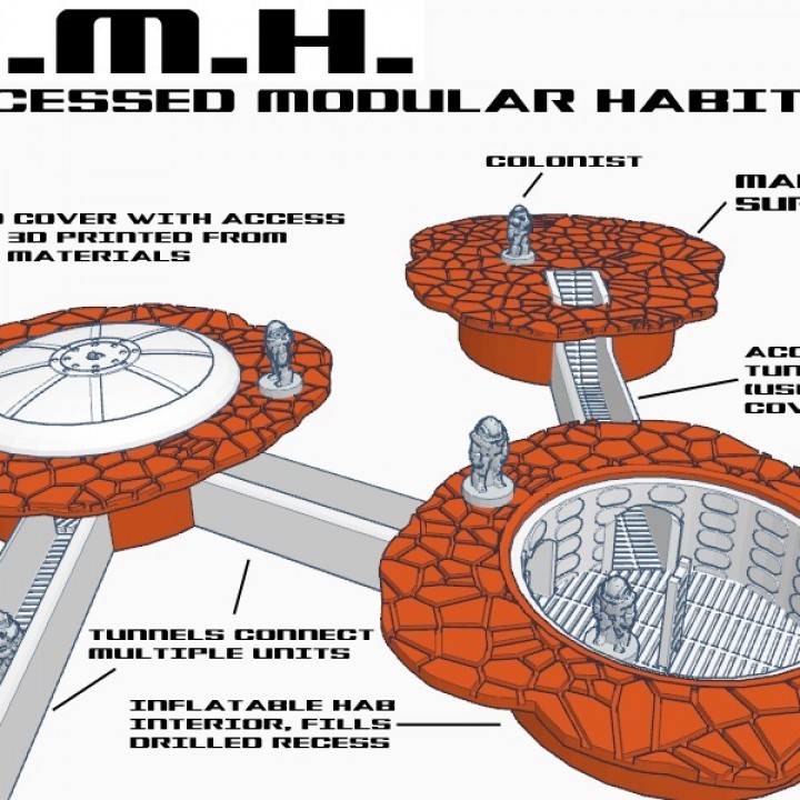 R.M.H. (Recessed Modular Habitat) image