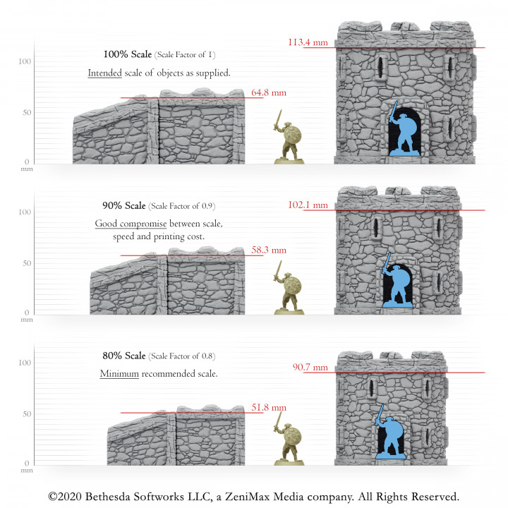 Fort Wall Terrain Set - Elder Scrolls: Call to Arms image