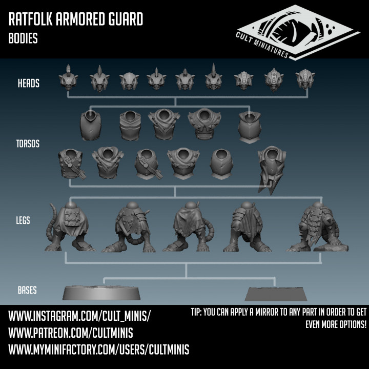 Ratfolk Armored Guard + Armored Boss image