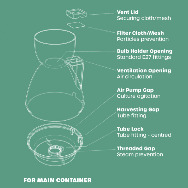 3D Printable Spirulina Cultivation Lid Steps by Spirulina Society