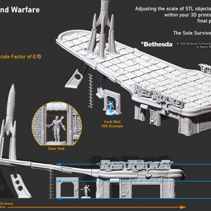 Red Rocket Bundle: Preserved & Destroyed - Terrain Expansion - Fallout: Wasteland Warfare image