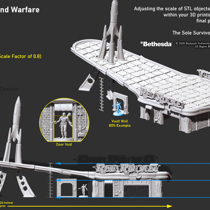 Red Rocket & Sanctuary Hill House Mega Pack! - Terrain Expansion - Fallout: Wasteland Warfare image