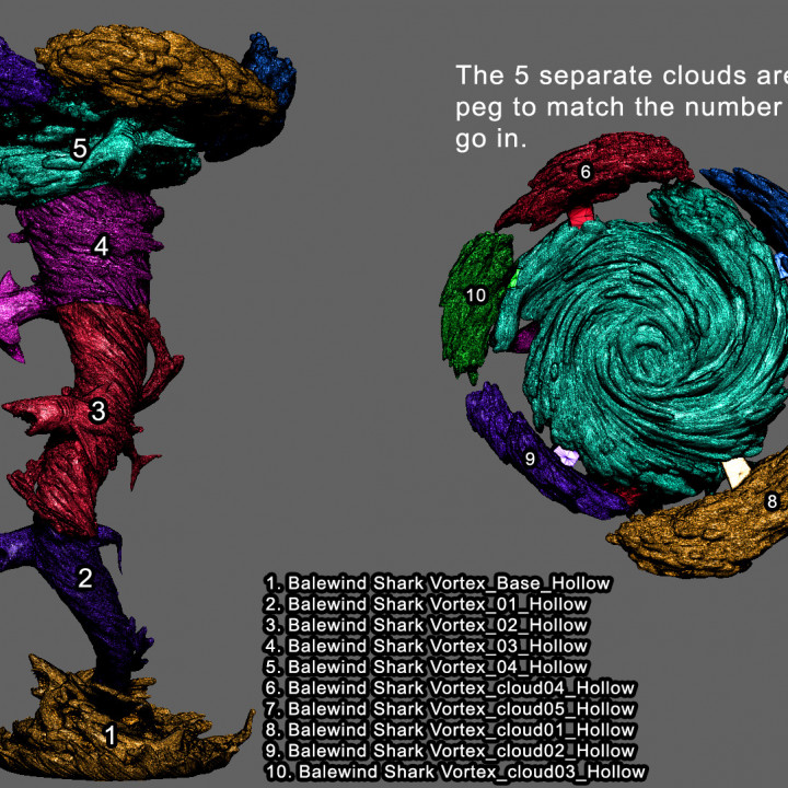 Balewind Vortex/ Sharklone image