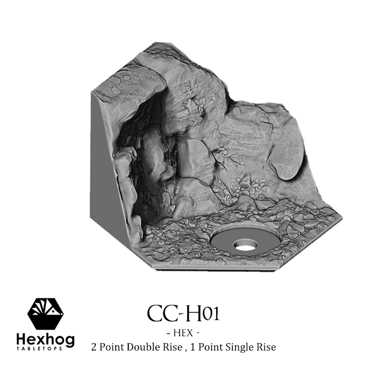 Hexhog Tabletops: Calamitous Crags and Cliffs - Expansion Set - image
