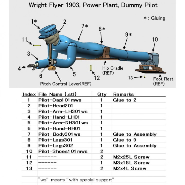 Wright Flyer 1903, Power Plant, Additional Part (Dummy Pilot) image