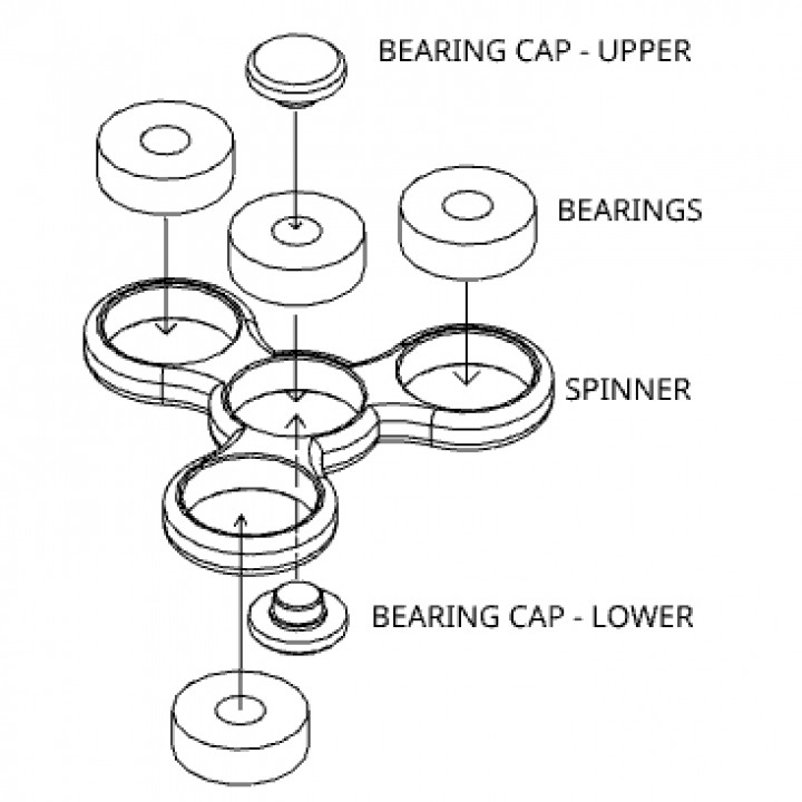 Spinner for 608 bearings image