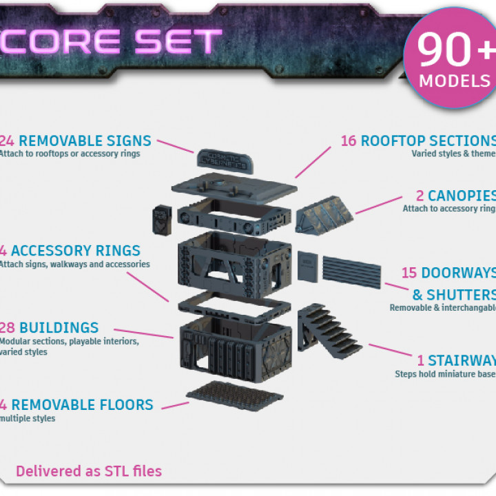 Flatline City: Core Set (Modular Buildings) image