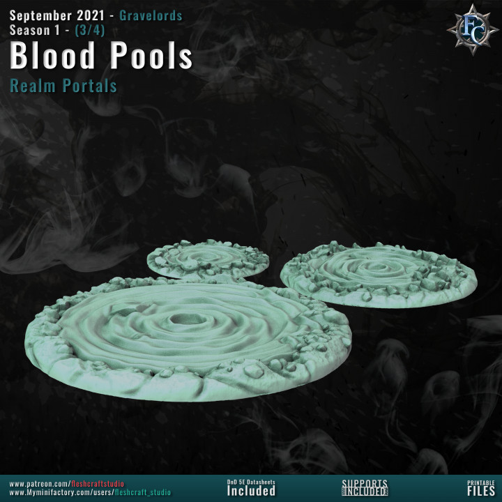 Blood Pools image