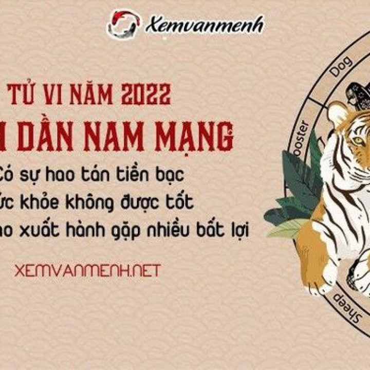 Xem Vận Mệnh Net - Khám Phá Bí Ẩn Tương Lai Của Bạn