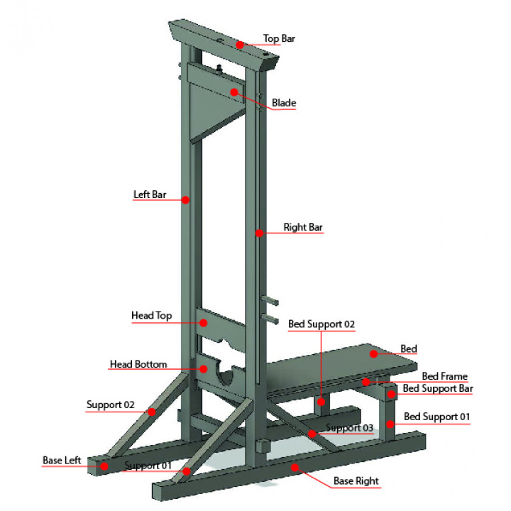 1/12 Scale  Functioning Guillotine image