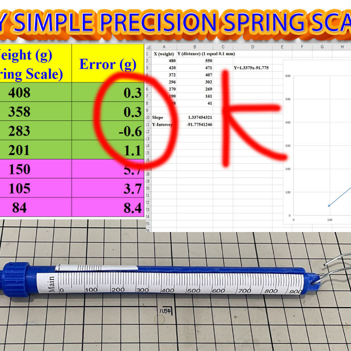Spring Scale (Vernier Caliper Type) image