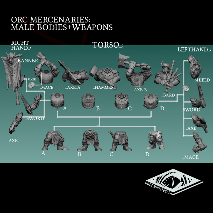 Orc Knights/Mercenaries Regiment Set image