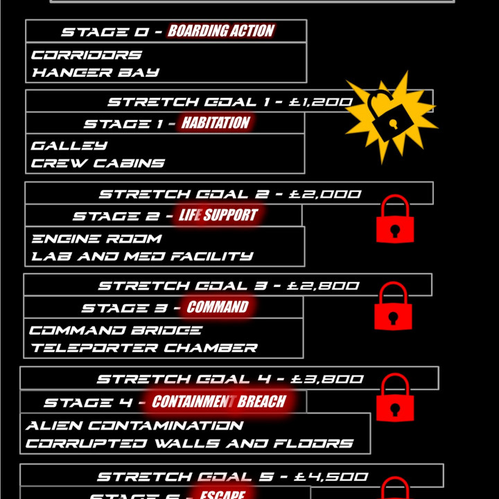 HARBINGER OF DAMNATION TEST PARTS image