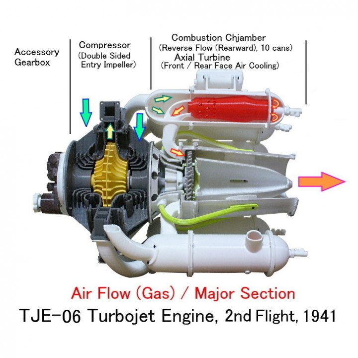 Turbojet Engine, 2nd Flight, 1941, Sir Whittle image