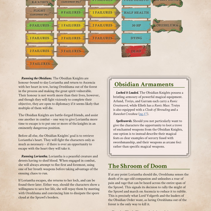 PDF - Mammoth Chronicles: Vol.1-8 (5e Adventures+FoundryVTT) image