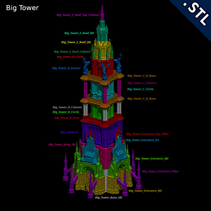 Citadele (Complex) image