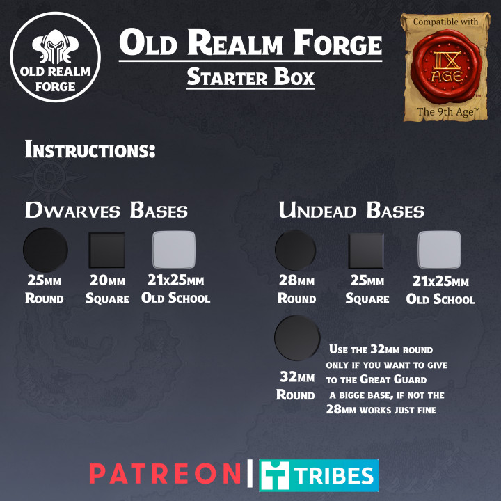 Old Realm Forge Starter Box