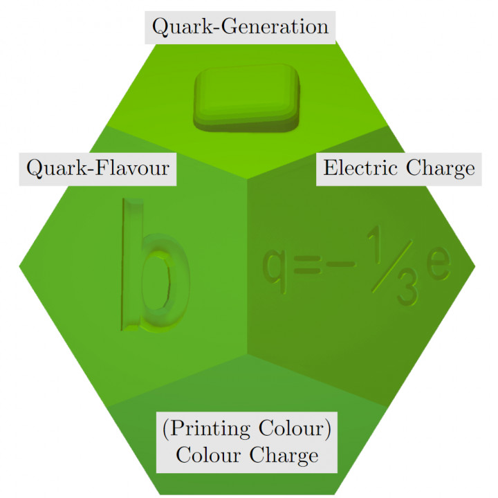 Quark Puzzle image