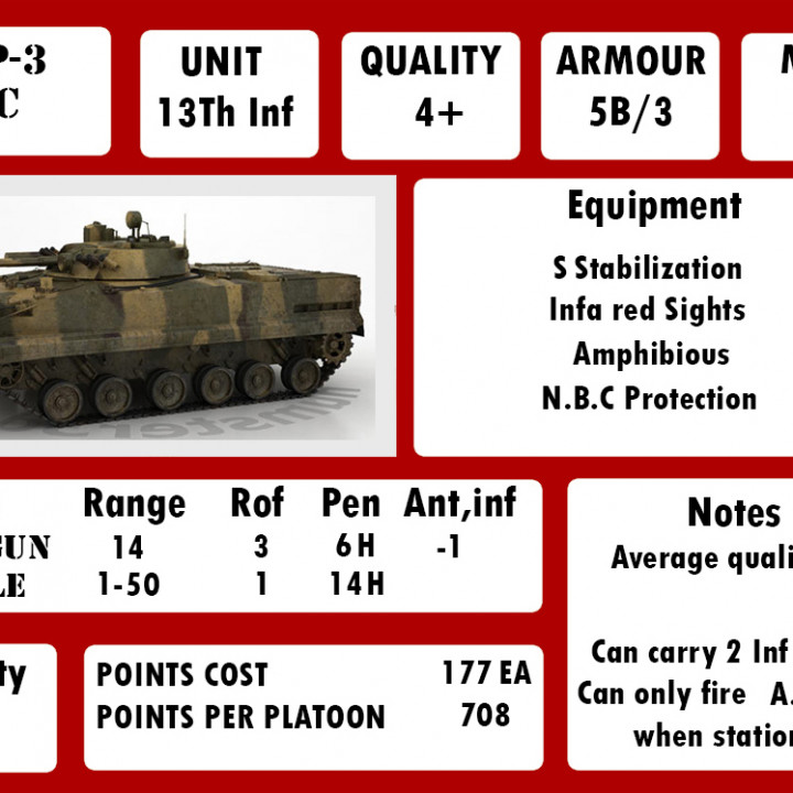 6MM RUSSIAN Armour pack-1