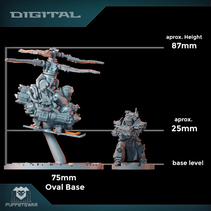 Orcopters Squadron [Bushi bits included] image