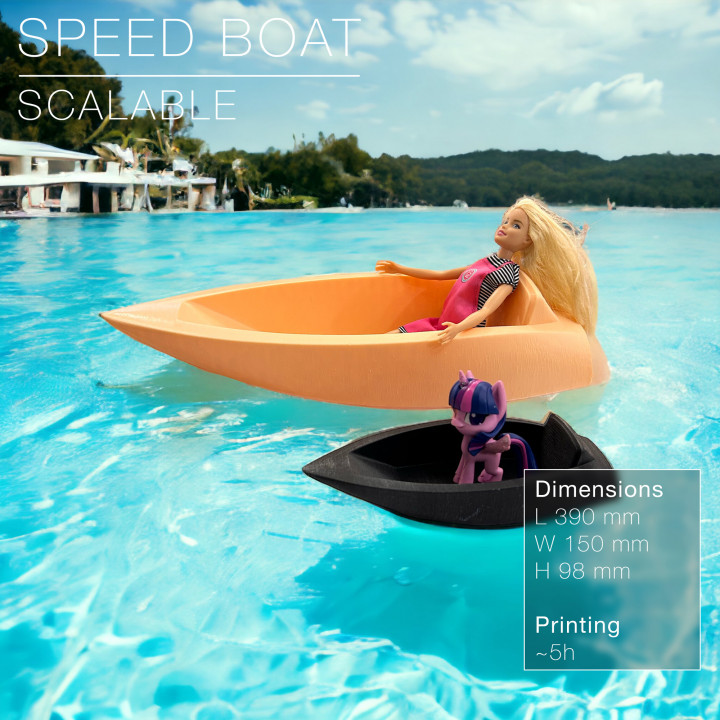 SPEED BOAT | Scalable image