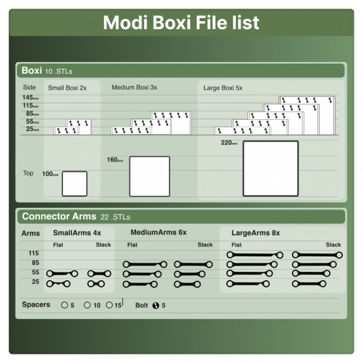Modi Boxi: Gamer 3D Printable Storage Solution - Personal Use image