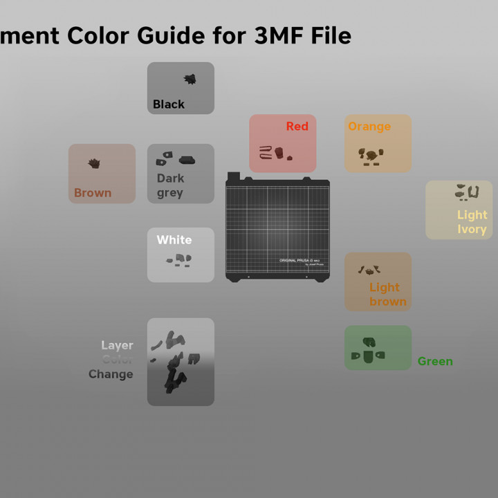 3D Printable Low Poly Ash, Misty and Brock from Pokemon! by 3Demon