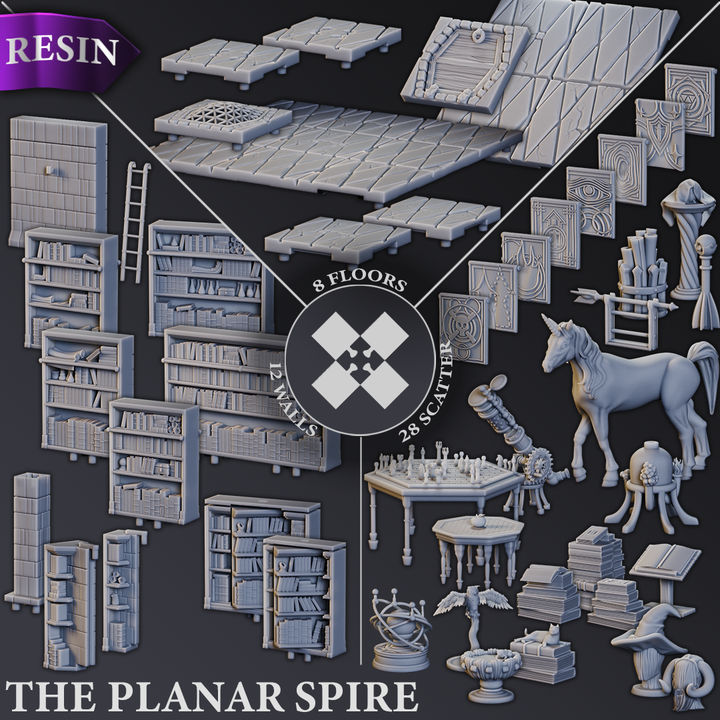 The Planar Spire