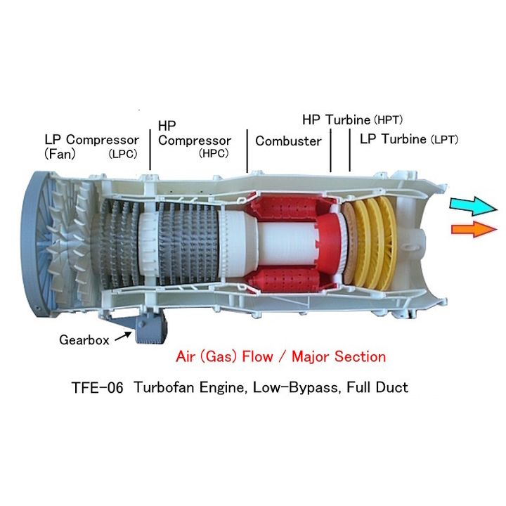 SRC Air Duct STL2 Small SRC Air Duct STL2 Small